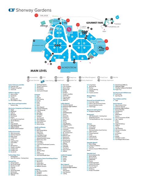 sherway gardens stores map.